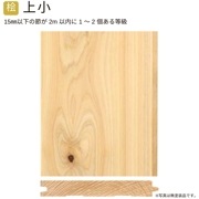 桧 フローリング 上小 オスモ塗装 エンドマッチ付き  1820×15×105mm 16枚 メーカー直送品