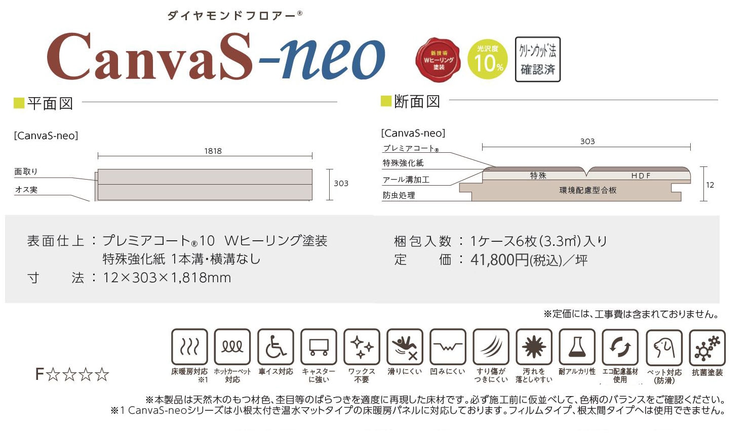 ペット床材】 送料無料メーカー直送品 東洋テックスCanvaS-neoシリーズ
