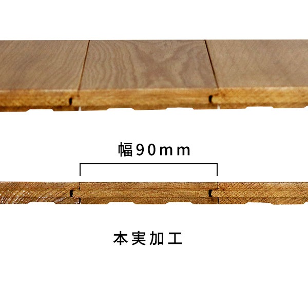 フローラです。 ナラ ユニフローリング 床材 UV塗装 1820×15×90mm (10枚入り約