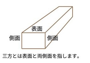 2_000000007513.jpg?1678209908