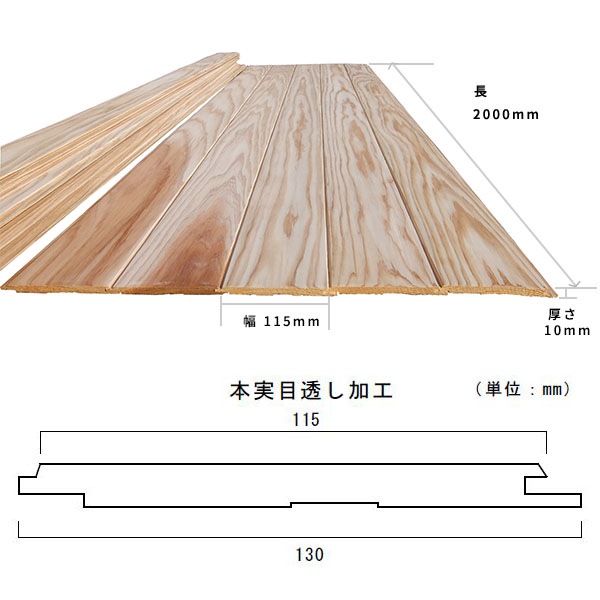 杉 羽目板 壁板・天井板 2m 本実 目透し加工 無節上小 無塗装 