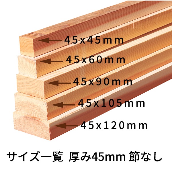 杉 角材 厚み45×幅90×長さ600mm 2本入り 節無し 無塗装 乾燥材