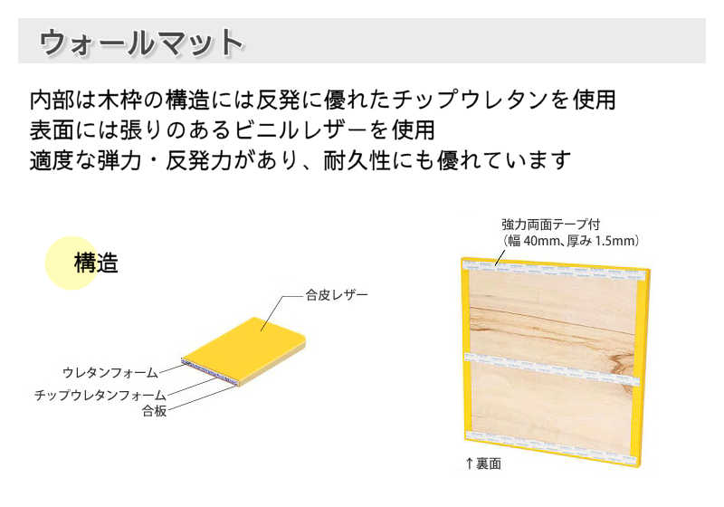 �ڥ����ʡ������ɡ� �ڹ⤵1200�߸���50mm�� ���� 200mm / 300mm�� ��ñ�ʡ� ���å������ʡ� ���å���� �֥��å� ���쥿�� �� �� �ޥå� �Ϥ� ���å��롼�� ������