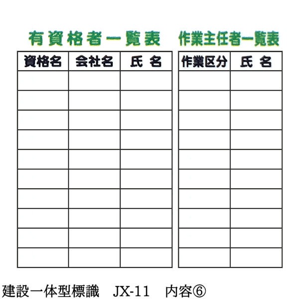 �ڷ��߰��η�ɸ�� JX-11�ۡ�1�����Ž�꥿���� PP�� ���߶Ȥε���ɼ / ϫ���ݸ��ط���Ωɼ / ���۴��ˡ�ˤ���ǧ�� / ƻϩ���ѻ��ѵ��ľ� / �۵޻�Ϣ��ɽ / ��ȼ�Ǥ�԰���ɽ / ͭ��ʼ԰���ɽ / �ܹ��ηϿ�