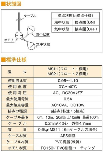 ミニスイッチ 13ｍコード付 MS11-13m 新明和 ミニスイッチ MS－11 13mコード付 液面制御フロート