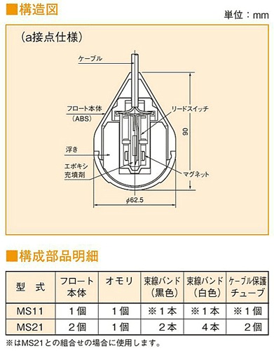 新明和 ミニスイッチ MS－11 13mコード付 液面制御フロート