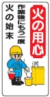 ���饹��ɸ�����Ф��ѿ���ȸ�ˤ⤦���ٲФλ����ף£���