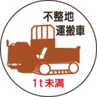 ヘルメット用ステッカー　370-93不整池運搬車１ｔ未満　２枚組|ヘルメット用ステッカー|安全標識１（機能・用途で選ぶ）