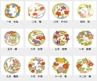 �ò���ʲ���ˡ�1��������ʻ�Ω����ʡ�