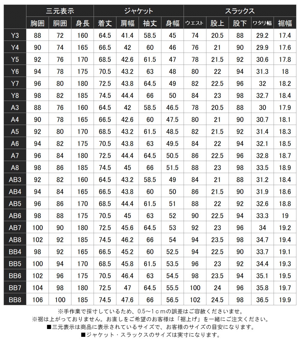     ӥͥ 륹 2ĥܥ ȥå å֥륹