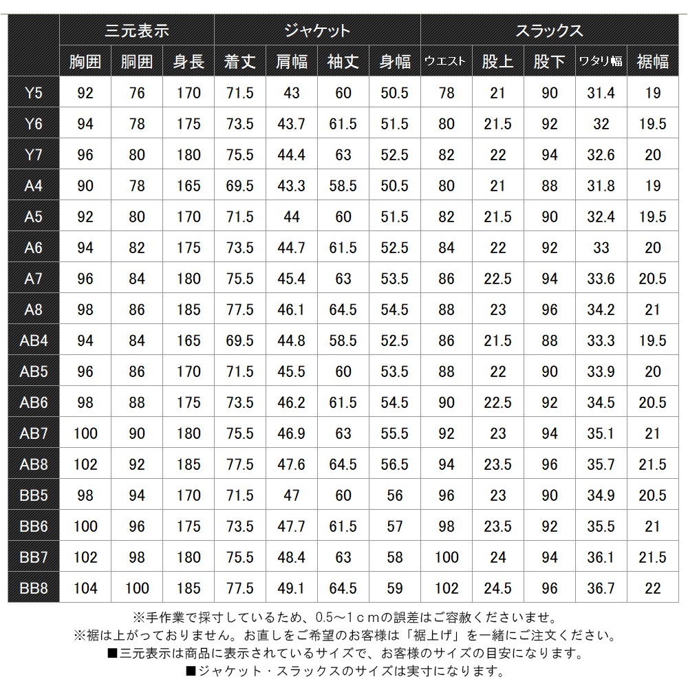 󥺥 뺮 ӥͥ   2ĥܥ 󥰥륹 륷     ѥ