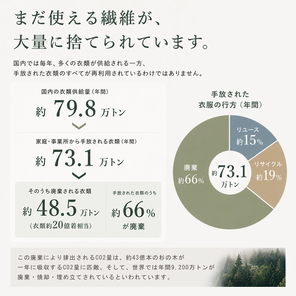̾������ �ꥵ�������Ǻ� ��� ��ǥ����� ̾�ɥ����� �ӥ��ͥ� �����ɥ����� ���������� �����ƥ��ʥ֥� �������� ECO-LOG RECYCLING-NETWORK