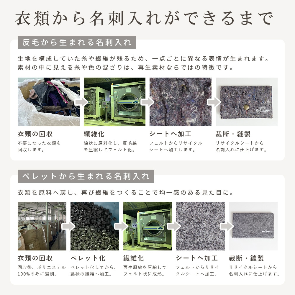 ̾������ �ꥵ�������Ǻ� ��� ��ǥ����� ̾�ɥ����� �ӥ��ͥ� �����ɥ����� ���������� �����ƥ��ʥ֥� �������� ECO-LOG RECYCLING-NETWORK