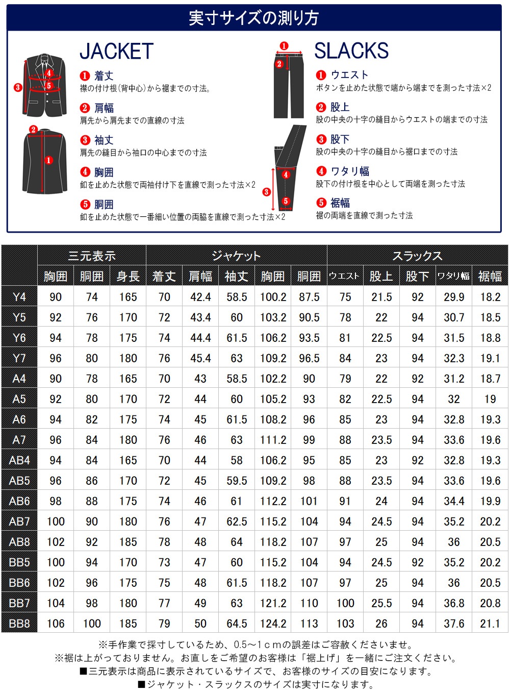 ������ ��� �����ꥢ���� LoroPiana �����ԥ����� ����ݡ��� ������100% Super 130's 365 �� �� �� �� �����륷������ 2�ĥܥ��󥹡��� �ӥ��ͥ�������