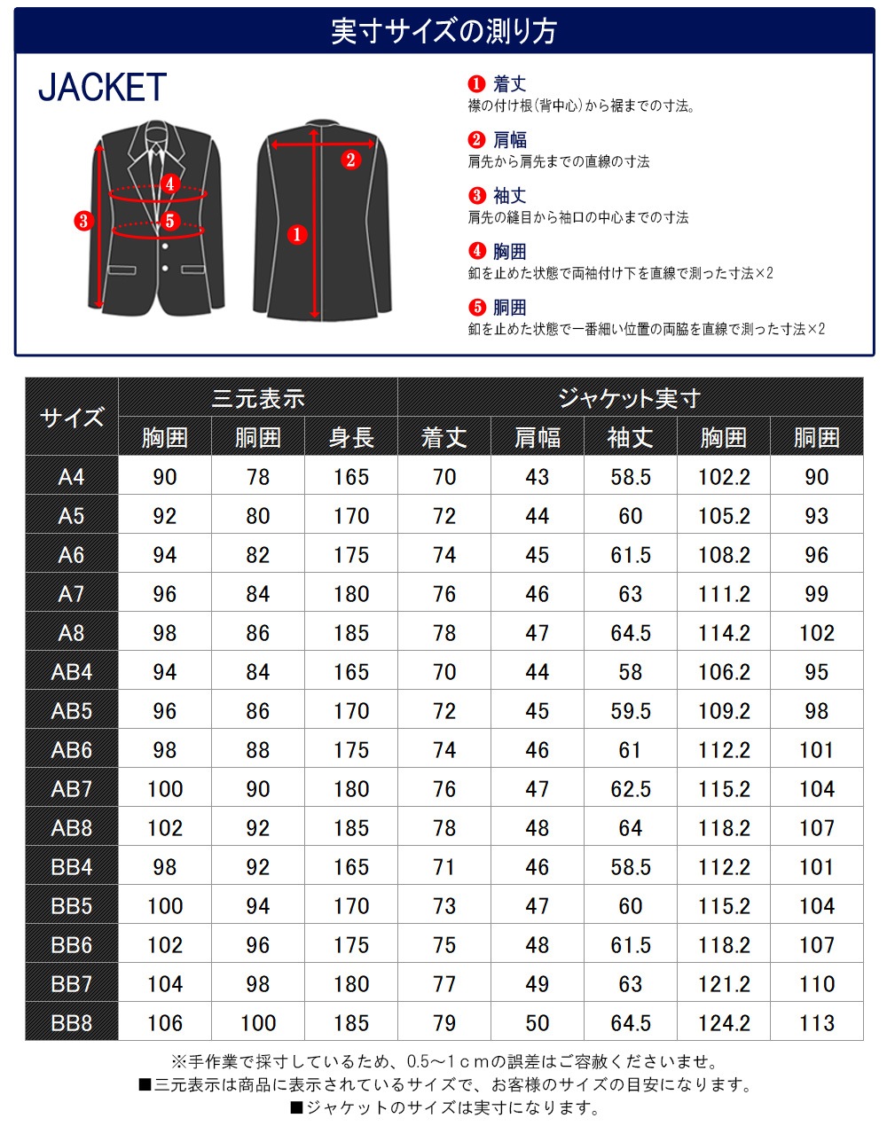 ���㥱�å� �����ԥ����� LoroPiana Super130`s ��󥺥��㥱�å� ���֥� �����ꥢ���� �ơ��顼�ɥ��㥱�å� A�� AB�� BB�� �֥쥶�� �ӥ��ͥ����㥱�å� ����ե��㥱�å�