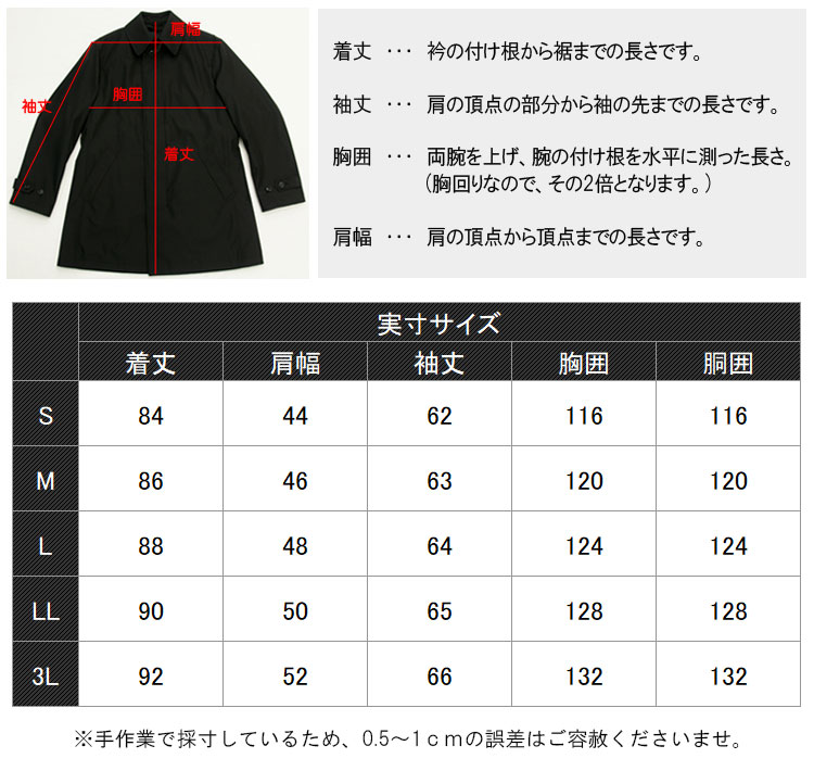 ����ƥ��󥰥����� ��� ����ƥ��󥰥��㥱�å� ������ �ӥ��ͥ������� �ա����դ� ��곰����ǽ ����ù� �ե����������� �ⵡǽ���� SORONA �������� ���ƥ󥫥顼������ ����ȥ�����