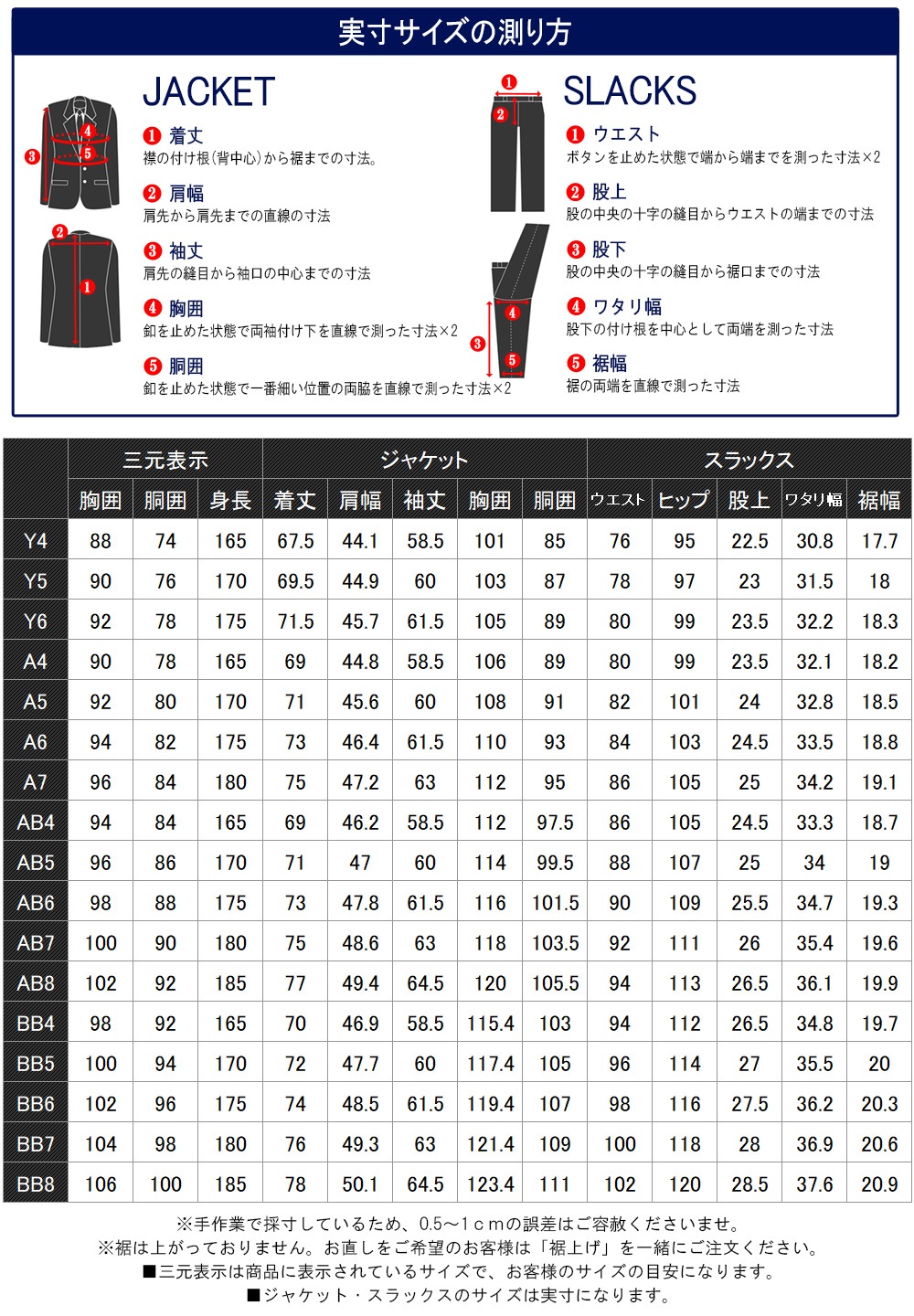 �������ʬ���� �ġ��ѥ�ĥ����� ������ ��� �ӥ��ͥ� �����륹���� 2�ѥ�ĥ����� 2�ĥܥ��� ��󥺥����� �����ȥ�åȥ����� �֥�å� ����ɡ����ȥ饤�� �����륷������ �� �� �� ��