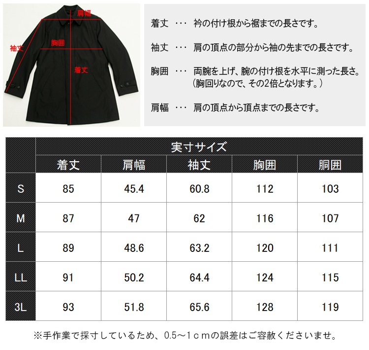 ������ ��� ������ɥ��顼������ ���� ���� ��ߥ͡��Ȳù� �ɿ�Ʃ���ù� ���ȥ�å� �ӥ��ͥ������� �������� �����ĥ����� �ϡ��ե�����