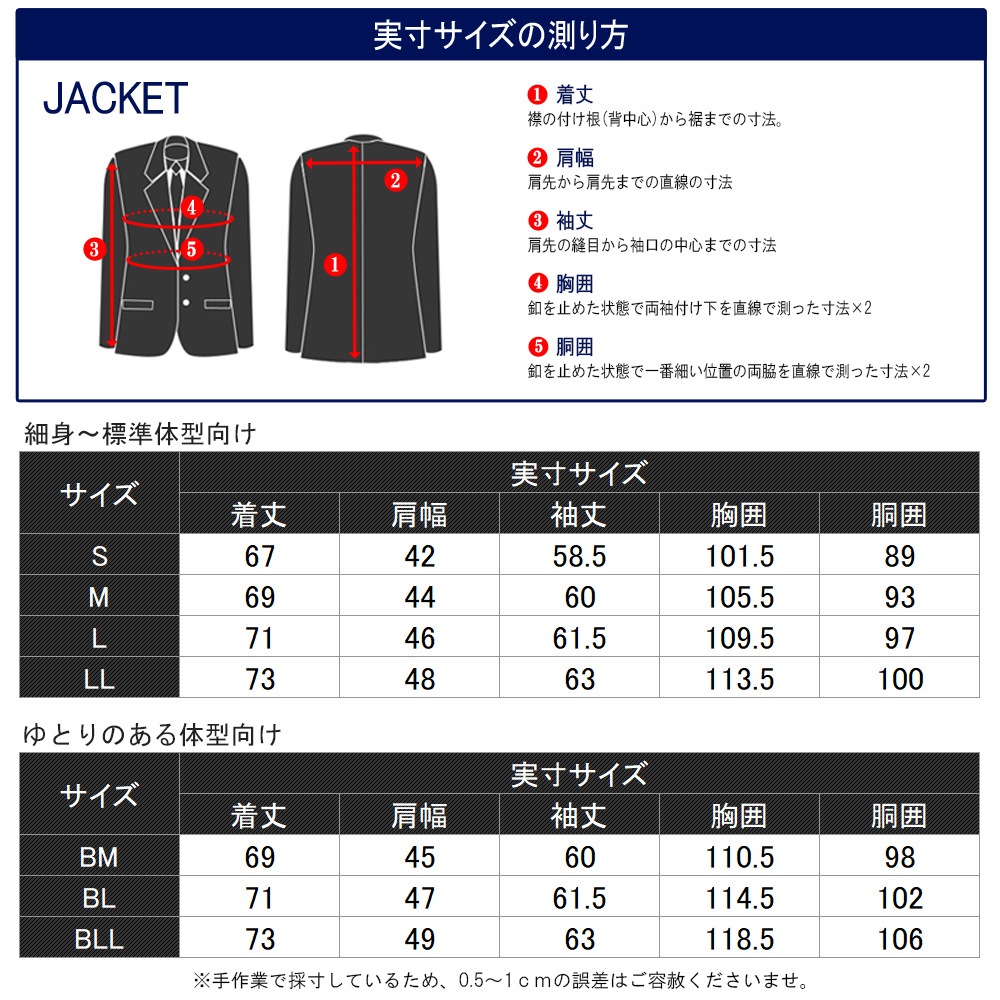 �������ʬ���� ���åȥ��å��б� ���㥱�å� ��� ������ե��֥�å� ���� �ơ��顼�ɥ��㥱�å� �ӥ��ͥ� 2�ĥܥ��� �Ȥ��� ���ȥ�å� ��������ǽ �ڤ� �ݥ���Ǻ� �������� ��� �ĥ�����Ĵ �ͥ��ӡ� �����㥱�å�ñ��