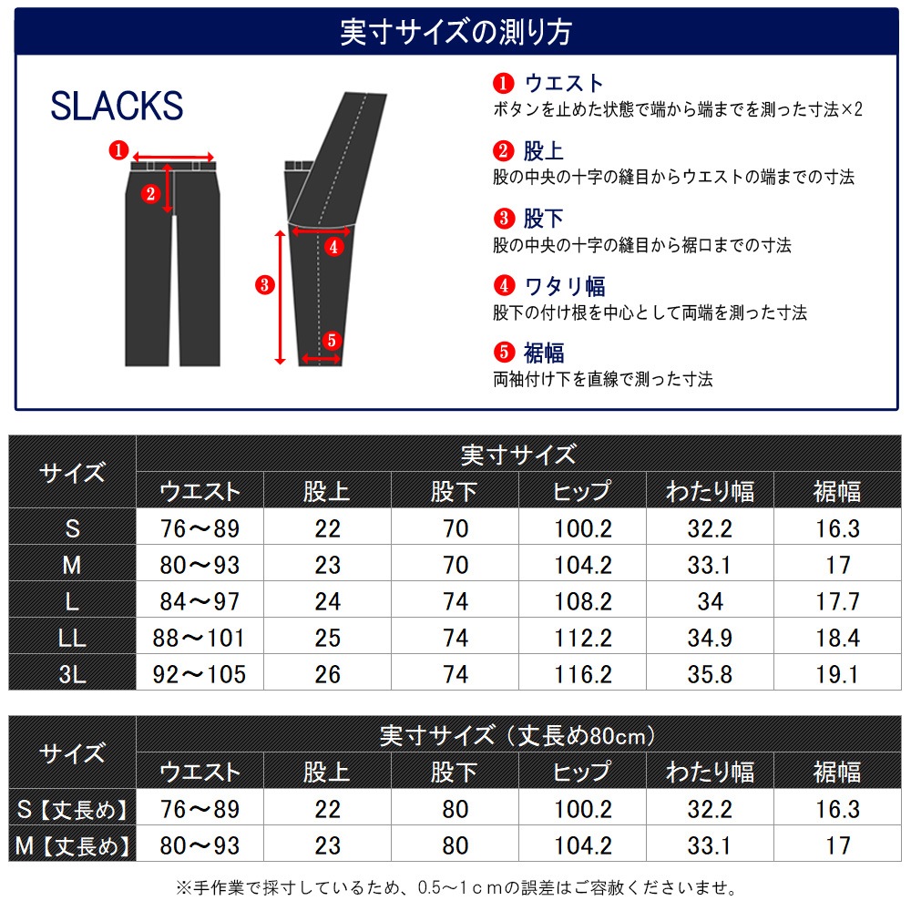 �������ʬ���� ���åȥ��å��б� ����å��� �Ρ����å� ������ե��֥�å� ���夲�Ѥ� ���� ��� ���ȥ�å� �������ȥ��� �ӥ��ͥ� �Ȥ��� ��������ǽ �ڤ� �ݥ���Ǻ� ���������ѥ�� ��� �ĥ�����Ĵ �ͥ��ӡ� ���ѥ��ñ��