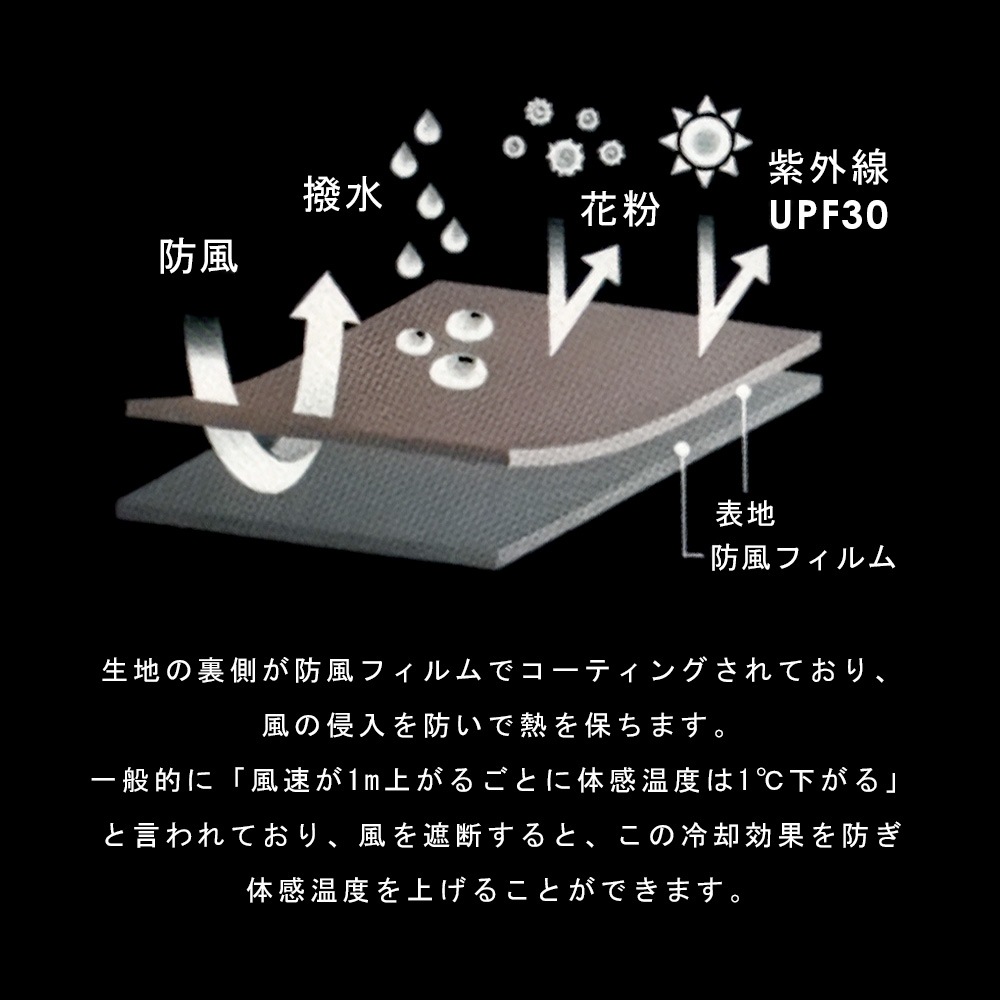 ������ ��� ���ʥ����� ���ʥ��㥱�å� ���� �ѿ尵10,000mm ���� �ɲ�ʴ UV���å� ALL WEATHER TEX ������ɥ��顼������ �ӥ��ͥ������� �������� �ϡ��ե�����