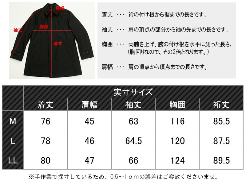 ���ʥ����� ��� ������ ��С����֥� ���ʥ��㥱�å� �֥륾�� �����ѡ� ���� �ѿ尵10,000mm ���� �ɲ�ʴ UV���å� ALL WEATHER TEX �ե����С������� sorona AURA �ա����դ� �������� �ӥ��ͥ�������