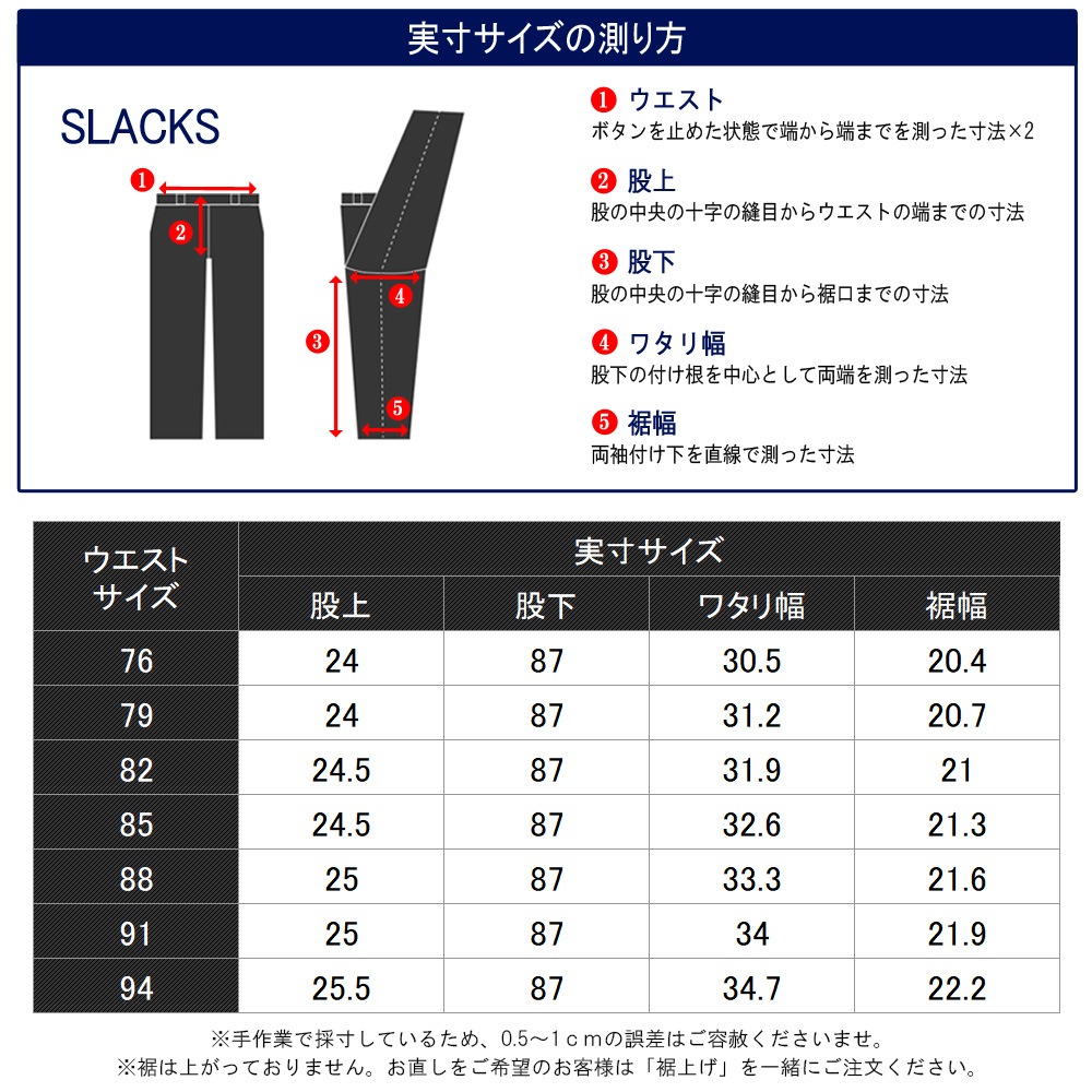 ����å��� �Ρ����å� ���������� �ߥ�� MILPA ��� �ӥ��ͥ� ������ �����å���֥� �ѥ�� �١����å� �� �� �� �� �����륷������