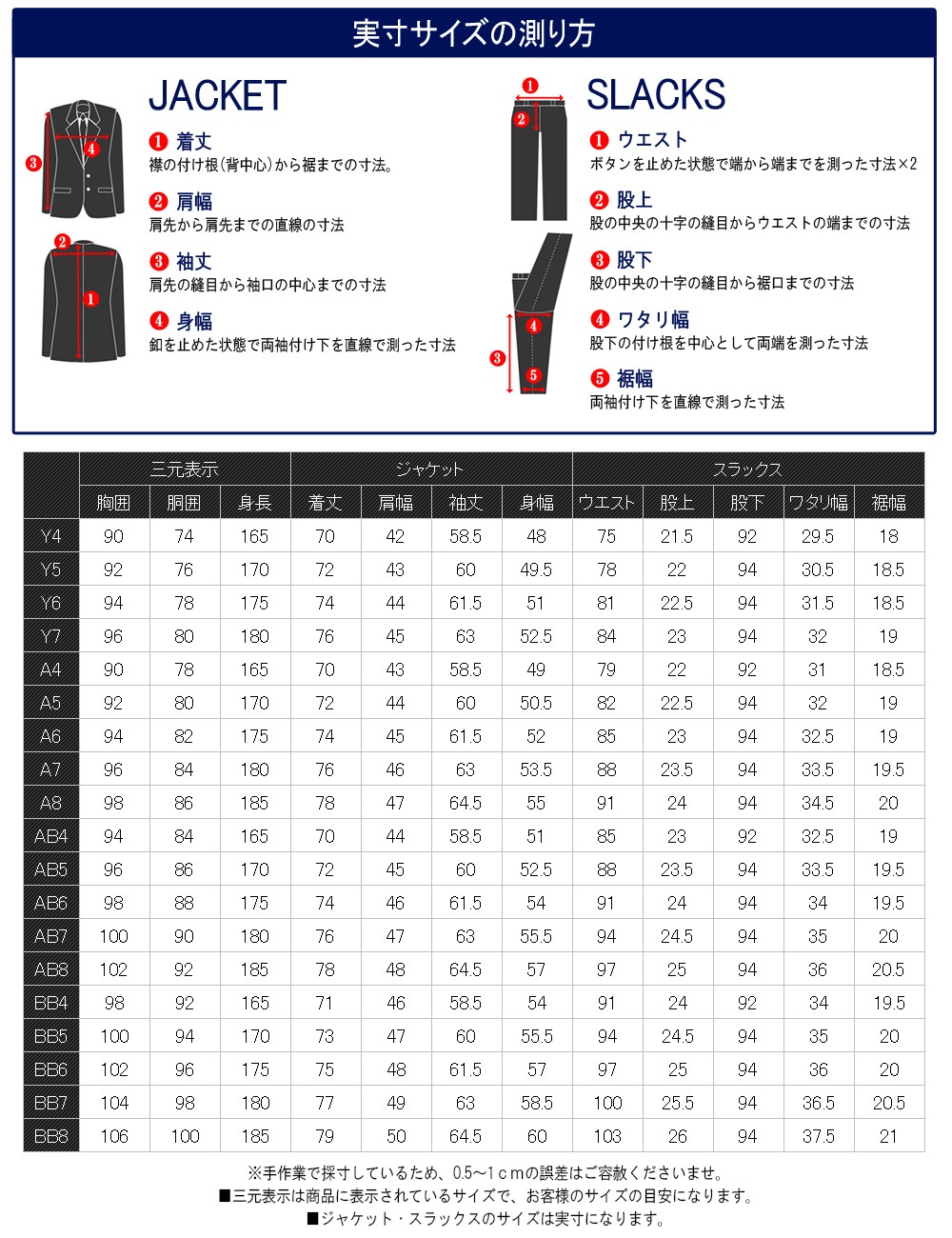 ������ ��� �ղ� Super100's ������100% ���ޡ��ȥ������� 3color Y�� A�� AB�� BB�� 2�ĥܥ��󥹡��� �ӥ��ͥ�������