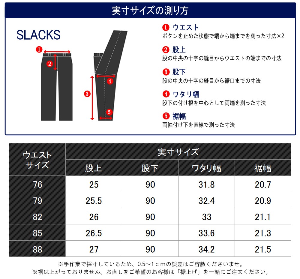 ����å��� �ġ����å� ���������� �ߥ�� MILPA ��� �ӥ��ͥ� ������ �����å���֥� �ѥ�� �١����å� �� �� �� �� �����륷������