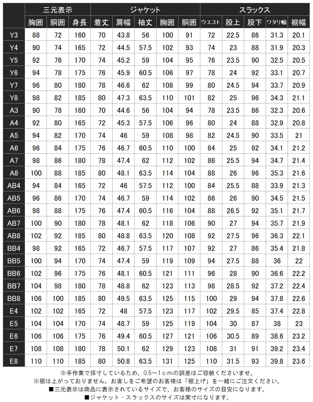 ���� ��� ������100�� ǻ���ù� �ե����ޥ륹���� ���� �� �뺧�� 2�ĥܥ��� ���󥰥� �����㥹���� �֥�å������� �礭�������� �� ̵�� �����륷������ �� �� �� �� �������