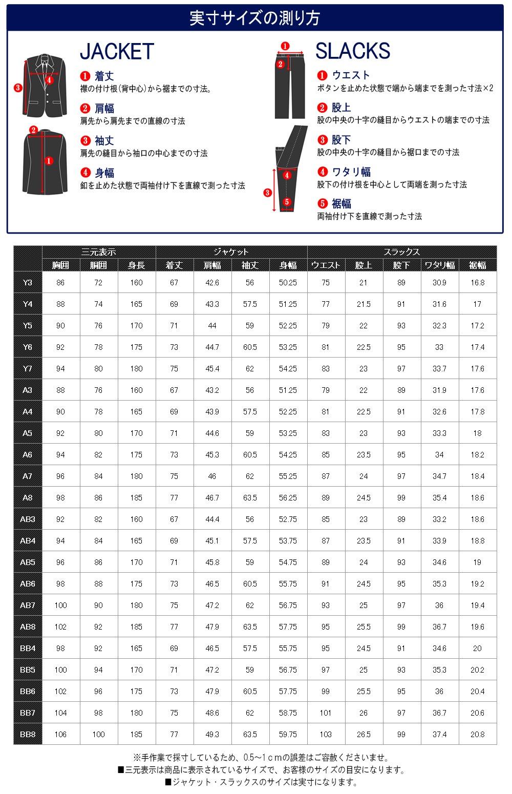   뺮 ӥͥ ղʪ ӥͥ Y A AB BB 2ĥܥ 󥰥륹 ޡȥ 󥿥å