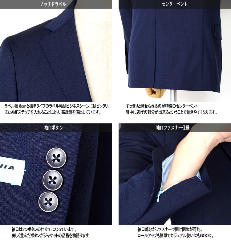 ��󥺥��㥱�å� ���㥱�å�ñ�� ���åȥ��å� ���ȥ�å��Ǻ� ���ޡ��� SET UP 2�ĥܥ��� �ղƥ��㥱�å� �ơ��顼�ɥ��㥱�å� A�� AB�� 2�ĥܥ��󥹡��� ���ޡ��ȥ�����