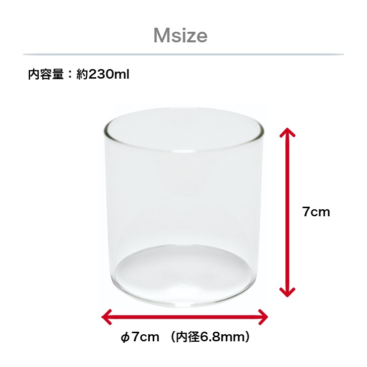 Ǯ饹ƴ۱߷ M(եդ)1:6:18:144ġ