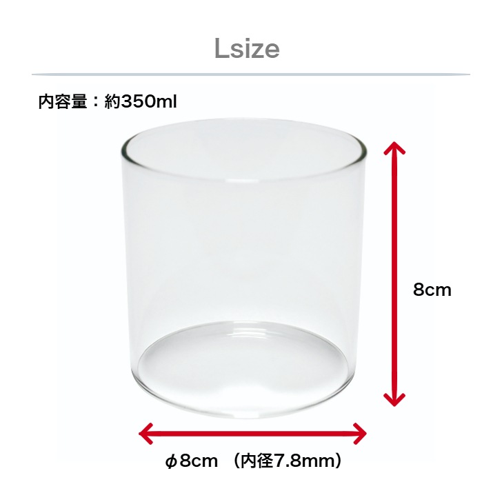 Ǯ饹ƴ۱߷ L(եդ)1:6:18:108ġ