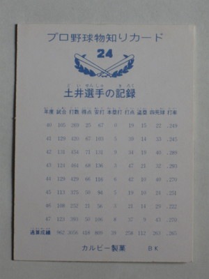 73024 カルビープロ野球カード 73年 No.24 巨人 土井正三 バット