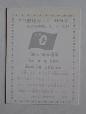 760987 カルビープロ野球カード 76年 No.987 巨人 張本勲 美品