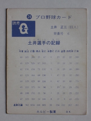 1973年カルビープロ野球カードバット版No.23土井 正三ファーストカード 1973年カルビープロ野球カードバット版No.23土井 正三ファースト
