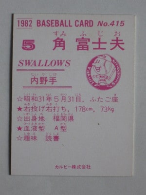 82415 カルビープロ野球カード 82年 No.415 ヤクルト 角富士男 並上