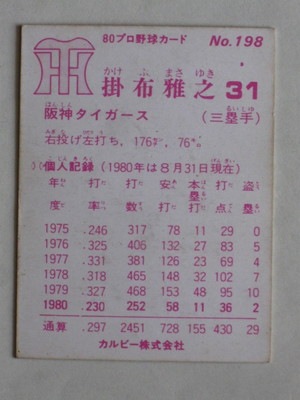 カルビー野球カード 82年 No.598 掛布雅之 (阪神タイガース) カルビー野球カード 82年 No.598 掛布雅之 (阪神タイガース