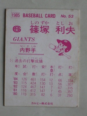 85053 カルビープロ野球カード 1985年 No.53 巨人 篠塚利夫 並下～並品