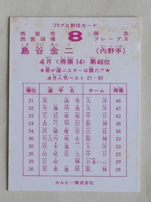 79024 カルビープロ野球カード 1979年 阪急 島谷金二 4月46位 並