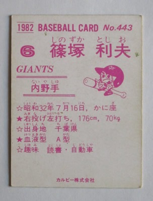 カルビー プロ野球カード 90年 金枠 No.197 巨人 篠塚 カルビー プロ野球カード 90年 金枠 No.197 巨人 篠塚 カルビー