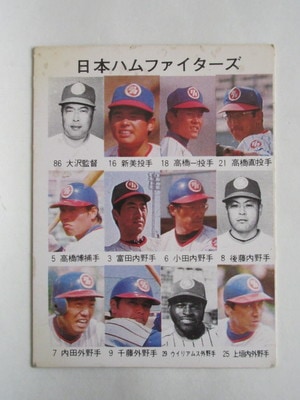 ニッポンハムホームランソーセージカード 大沢啓二 日本ハムファイターズ ニッポンハムホームランソーセージカード 大沢啓二 日本ハム