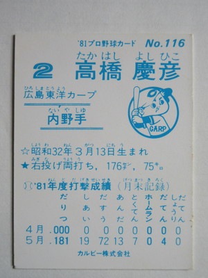 81116 カルビープロ野球カード 1981年 No.116 広島 高橋慶彦 並