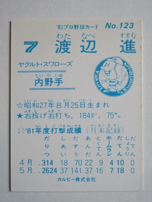 81123 カルビープロ野球カード 1981年 No.123 ヤクルト 渡辺進 並上品