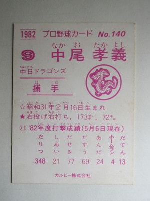 82140 カルビープロ野球カード 1982年 No.140 中日 中尾孝義 並
