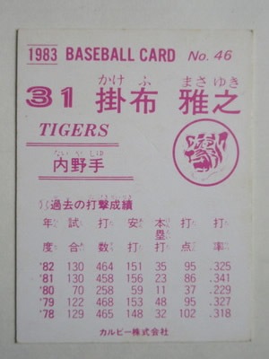 カルビープロ野球カード1978年阪神タイガース掛布雅之 71YHwHrpC9L._AC_SY200_QL15_.jpg