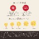 �������ߤ��� ����̵�� �� SS/S ������ 5kg ��¿���������ꤴ������