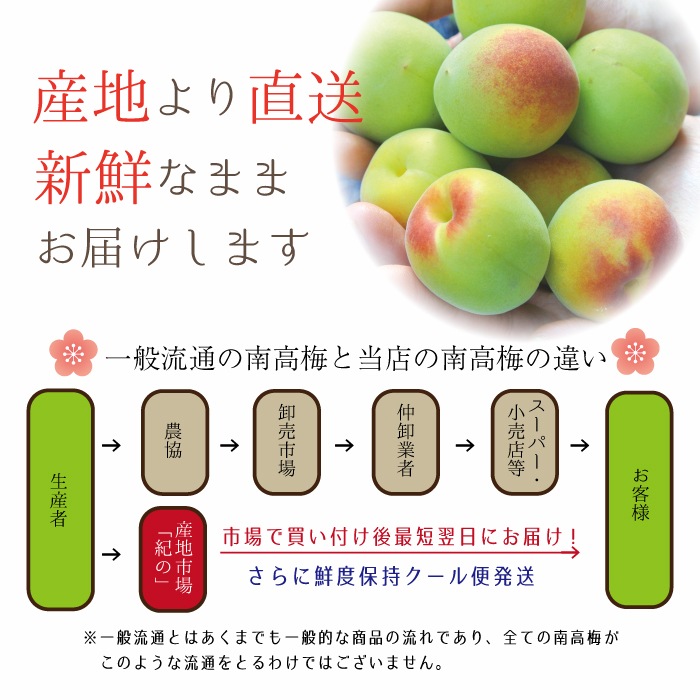 ����� ��� �ܾ쵪���� �������� ����̵��<br>�� 4L ������ 2kg ��
