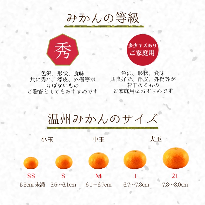 ���������ߤ���� ���� L ������ 3kg ��